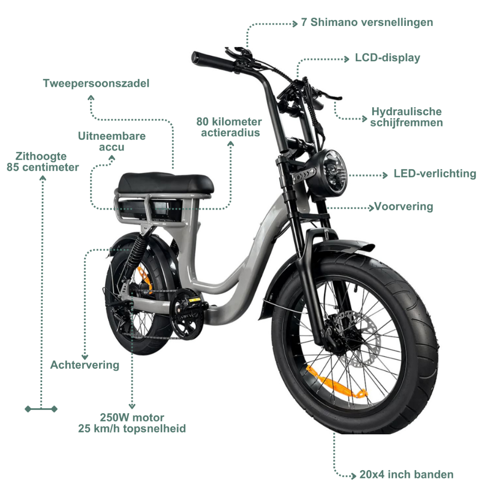 EB8 Fatbike - Grijs (incl. kettingslot & bekerhouder)