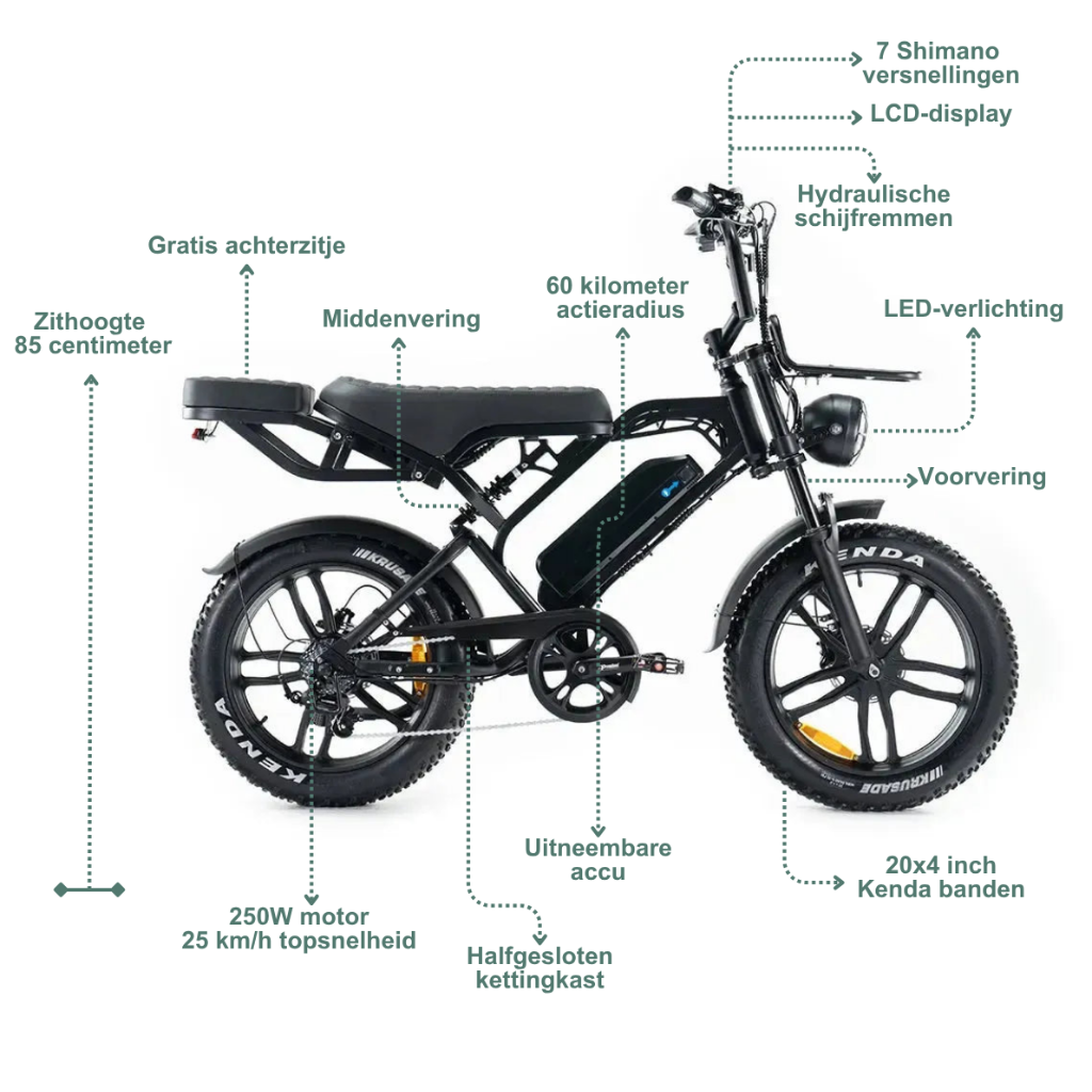 QMWHEEL V20 Pro (incl. achterzitje, voorrekje & alarm)