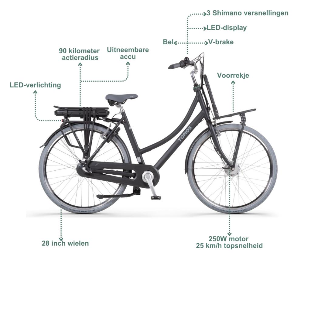TOMOS EB 08 - Coal Black Matt