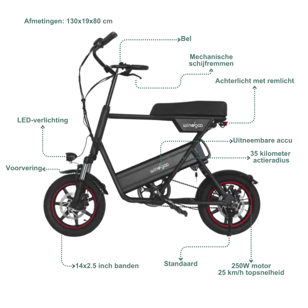 Windgoo F1 - Zwart (zonder mandje)