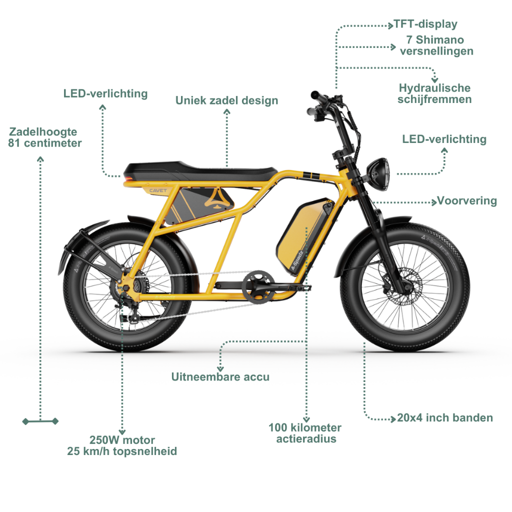 A-Spadz CAVET Air | Geel