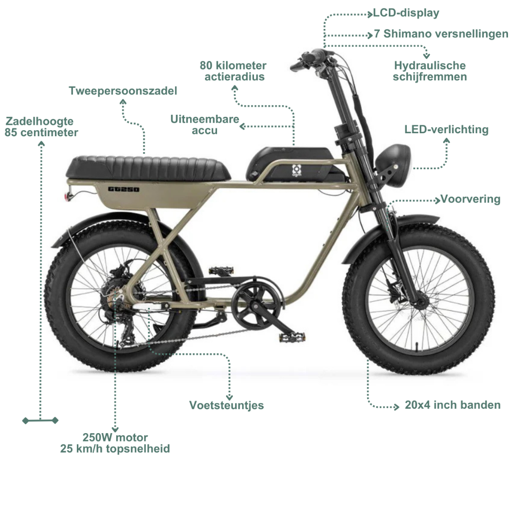 AGM GT250 - Groen
