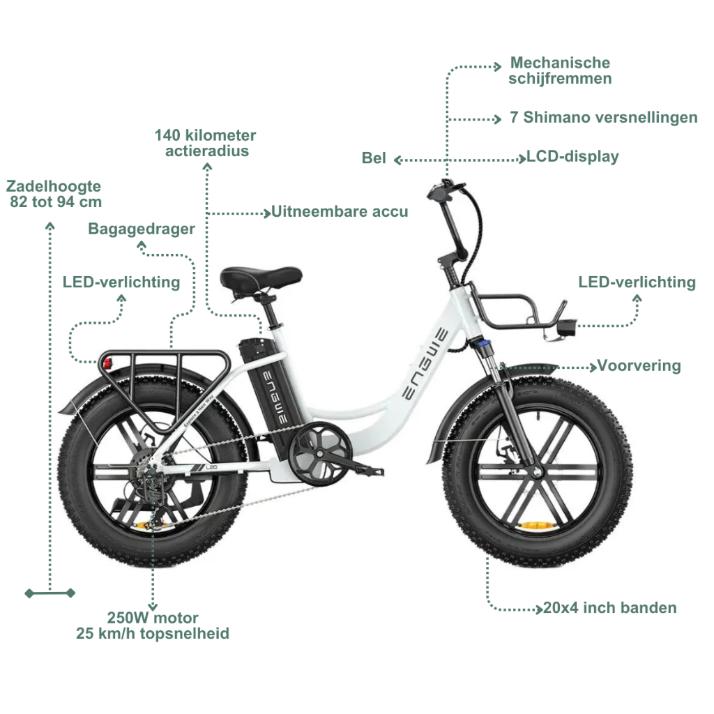 ENGWE L20 - Wit (incl. gratis voormand)