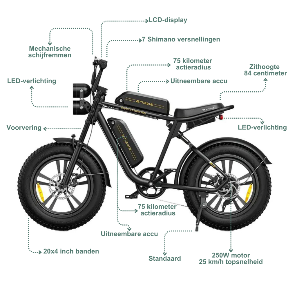 ENGWE M20 (26Ah) - Zwart