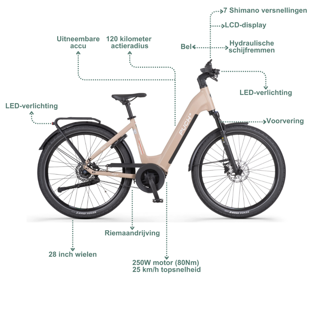 PUCH E-Felice N7 Belt | Matt Beige (Dames)