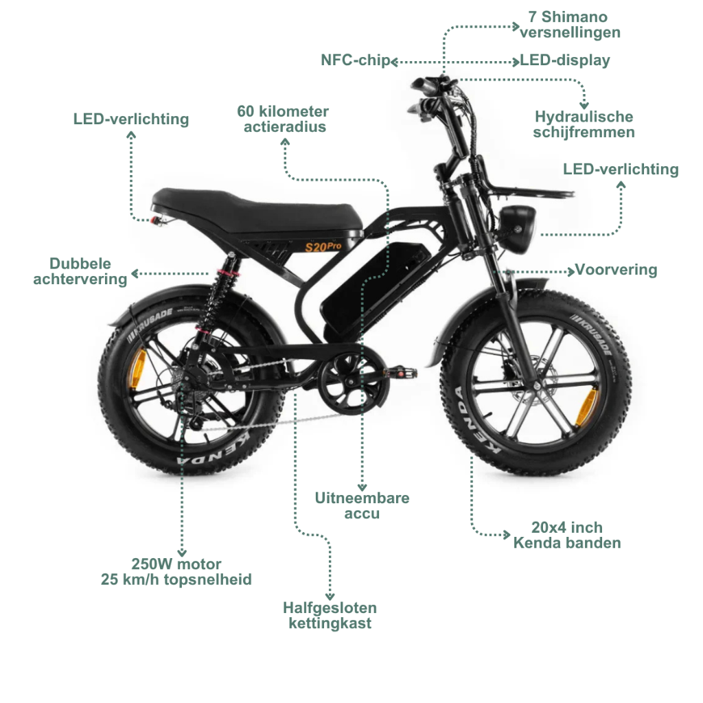 QMWHEEL S20 Pro - Zwart